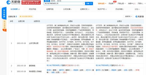 格力電器跨界布局大健康領(lǐng)域，關(guān)聯(lián)公司新增藥品互聯(lián)網(wǎng)信息服務(wù)等經(jīng)營(yíng)范圍